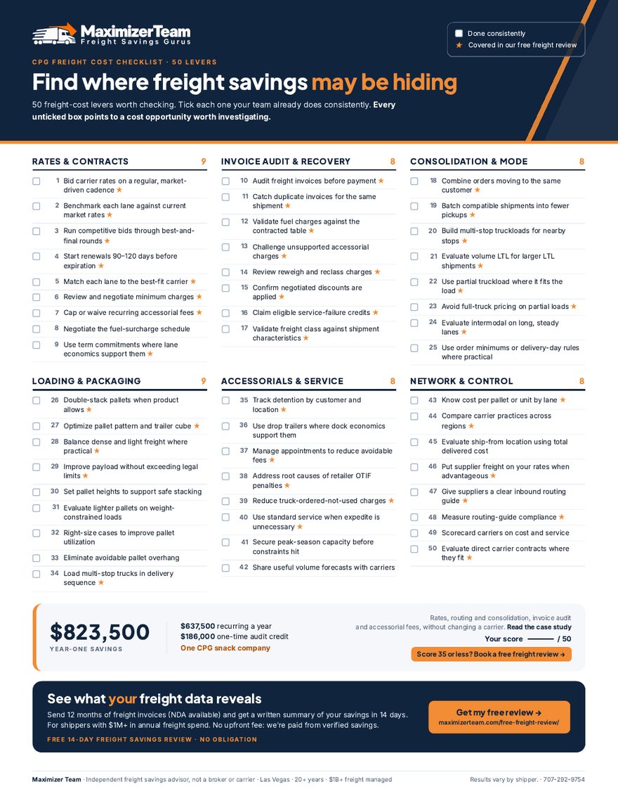 Preview of the free one-page PDF: the 50-lever CPG freight cost checklist